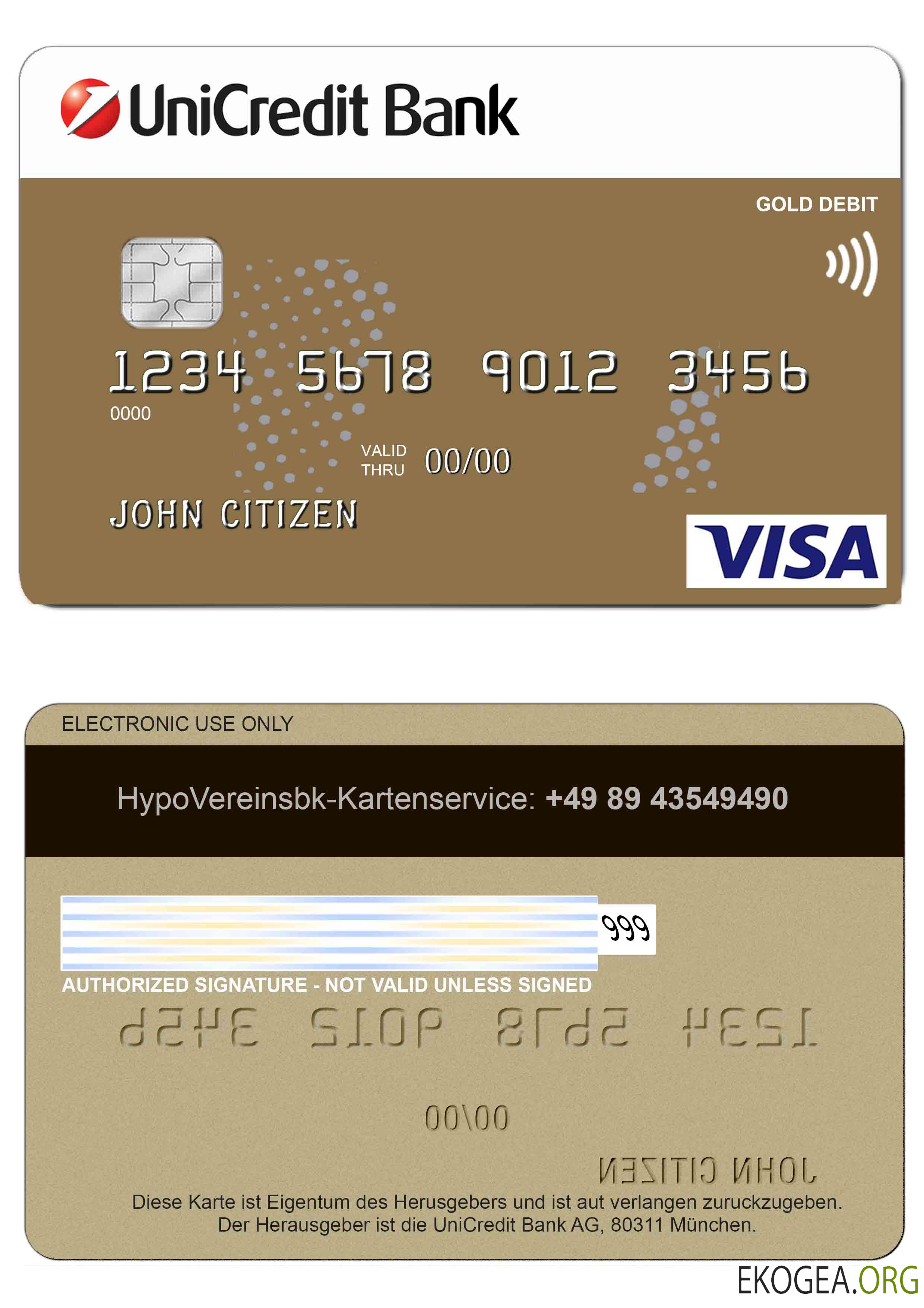 Carte de crédit VISA de la banque UniCredit en Allemagne